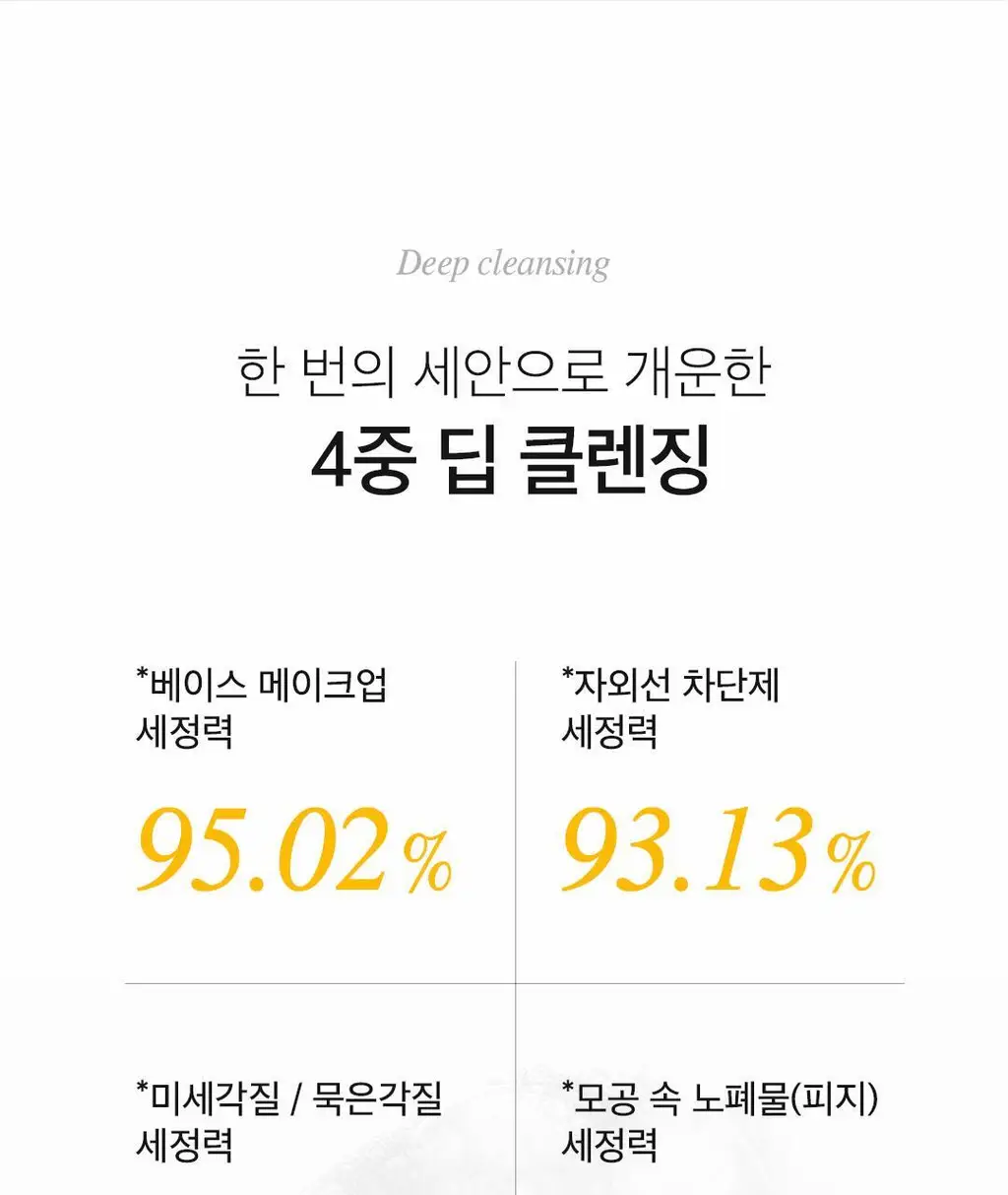 [버블메이커 증정]아리얼 더 퍼펙트 율무 효소 스크럽 파우더 클렌저 55g 기획 상세페이지 22